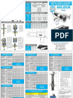 Avlock Lockbolt Data Sheet