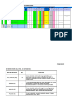 GTC-45 Formulada