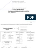 Guía de Los Fundamentos para La Direccion de Proyectos - Pmobk