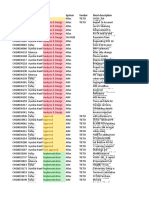 Number Assigned To Phase System Vendor Short Description