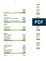 Cash and Accrual Basis Quiz