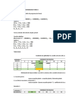 Ejemplo Analisis de Sensibilidad Tarea 3