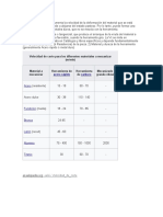 Velocidad de Corte para Los Diferentes Materiales A Mecanizar (M/min)