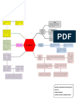 Mapa Conceptual El Lenguaje