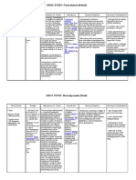 8 Drug Study