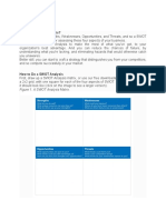 What Is A SWOT Analysis?