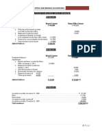 Home Office and Branch Accounting: Solutions To Multiple Choice Problems Problem 1