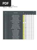 Academic Year 2020-2021 / Ganjil Class Sekolah Dasar / V / Bahasa Jawa Subject Name Bahasa Jawa