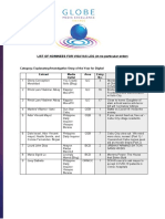 LIST OF NOMINEES FOR VISAYAS LEG (In No Particular Order)