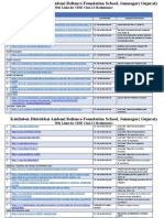 Web Links For CBSE Class 12 Mathematics: Chapter 1: Relations and Functions