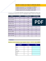 Funciones Lógicas (Si, Y, O, Si Anidado)