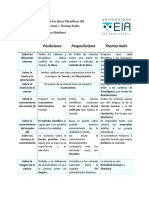 Cuadro Comparativo Positivismo, Pospositivismo y Thomas Kuhn