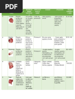 Atlas de Cortes de Carne Bovina