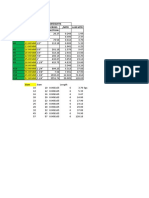 Steel Bar Weights PDF