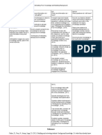 rdg323 Graphic Organizer 10 24 20