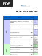 PDF Documento