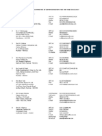 List of Members of The Committee of Administration For The Year 2016-2017