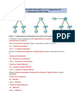 Ccna3 V6-TP Packet - Tracert-1.2.1.7