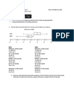 Box-and-Whisker Plot: 1. The Box Plots Show The Times For 15 Boys and 15 Girls To Run 100 M