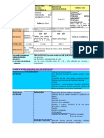 PDF Esquemas Autoescuela DD