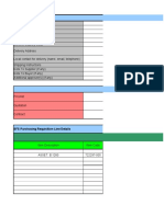 SFS Purchasing Requisition Header