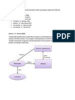 E Commerce Business Models