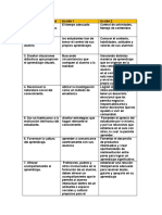 Principios Pedagógicos - Docxa7