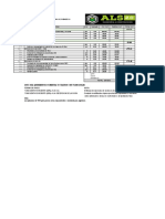 Presupuesto Acondicionamiento de Piso en Cabina de Premezcla