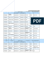 Codification Des Marchandises Août 2020