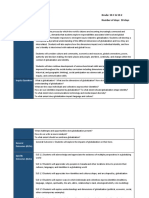 Unit 1 - Globalization & Identity Grade: 10-C & 10-2 Subject: Social Studies Number of Days: 18 Days