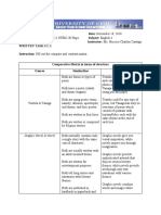 WW 2.1 - Compare and Contrast (Literary Genres)