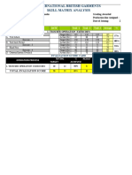 International British Garments Skill Matrix Analysis: Operation Process Rating % Result Remarks Target Achieved