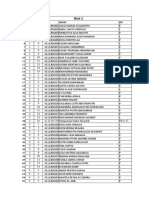 Blok, 2,4,8, 14, 20 Daftar Mahasiswa