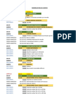 Nomenclatura de Cuentas PDF