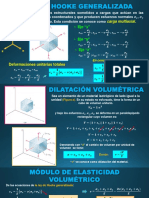 Teoría Carga Multiaxial: Ley de Hooke Generalizada - Problema 2.70 BEER and JOHNSTON 8va Edición