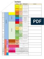 Cuadro Del Tiempo Geológico