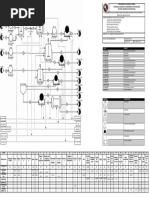 DFP Elaboración Industrial de Ácido Cítrico