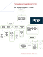 Estrategia de Entornos Saludables