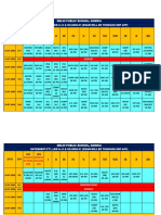 DATESHEET-PT1 - NUR To X & XII-2020-21