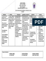 Consolidated Feedback On Modules As LDM