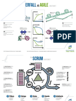 Full - Final - Development That - Pays - Review PDF