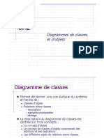 Diagramme de Classe