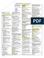 SNC Codigo de Contas PDF