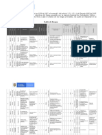 Matriz de Riesgos