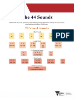 44 Sounds Aus English