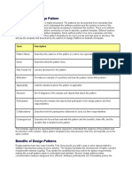 Structure of A Design Pattern: Term Description