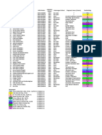 Pembimbing Diskusi Kasus Minor November 2020