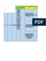 Matriz de Riesgos Real