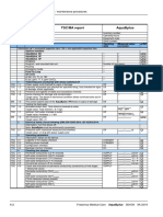 Tsc/Ma Report Aquabplus: Chapter 6: Technical Safety Checks / Maintenance Procedures