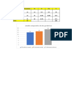 Excel Analisis Estadistico